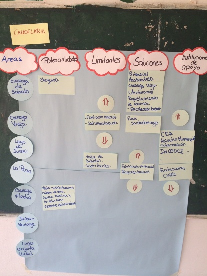 EN EL ATLÁNTICO, CRA CONTINÚA EN BÚSQUEDA DE ÁREAS POTENCIALES PARA SU CONSERVACIÓN