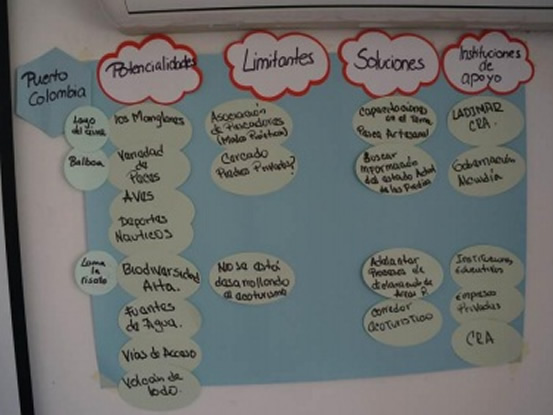 CRA SUSCRIBE CONVENIO ECOTURÍSTICO CON PUERTO COLOMBIA Y JUAN DE ACOSTA