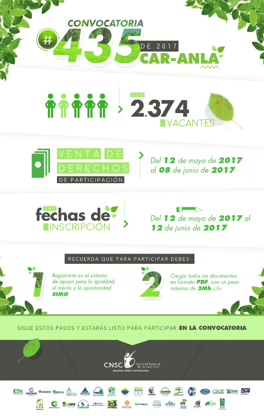 Autoridades Ambientales Regionales del país generarán más de dos mil oportunidades laborales